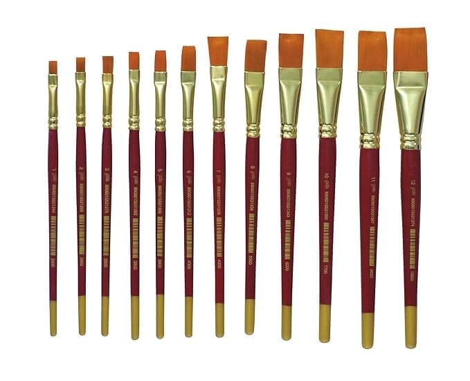 polo Synthetic Hair Round Brushes 4 | Pack of 2 | Premium Fine Edge Paintbrush Set for Acrylic, Watercolor & Oil Painting | Soft Bristles for Smooth & Precise Strokes view 2