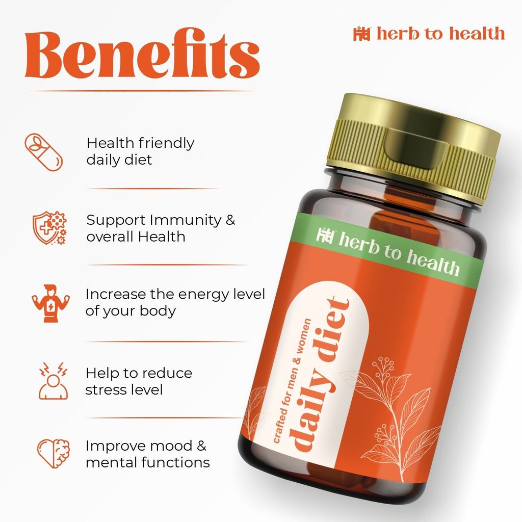 Herb to Health Daily Diet Multivitamin view 2