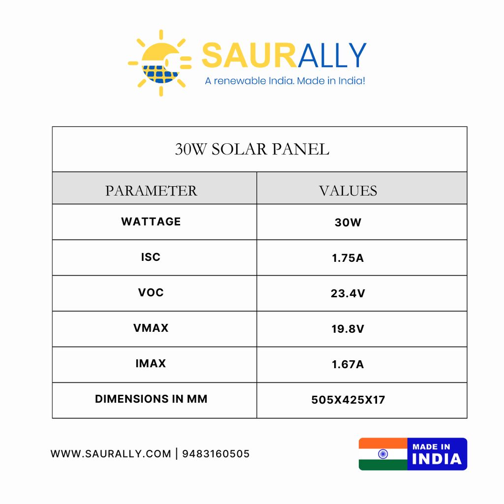 30W, 12V Saurally Solar Panel MONO view 2