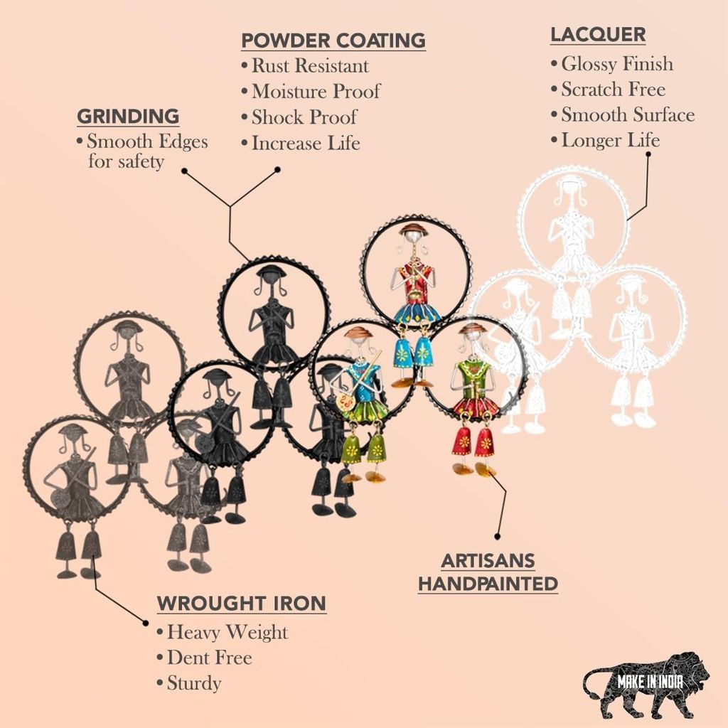 The Natural Art and Craft - Wall Decor 3 Musical Doll in Ring Shape Wall Hanging Showpiece for Living Room Cap Lady Musicians in Frame Interior Decoration and Gifting Item - 14l X 3w Centimeters view 2