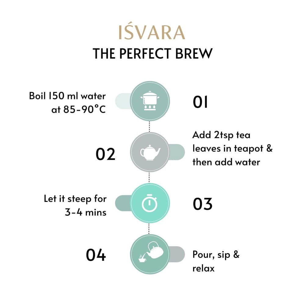 ISVARA Elixir of Youth ~ Marigold black tea view 2