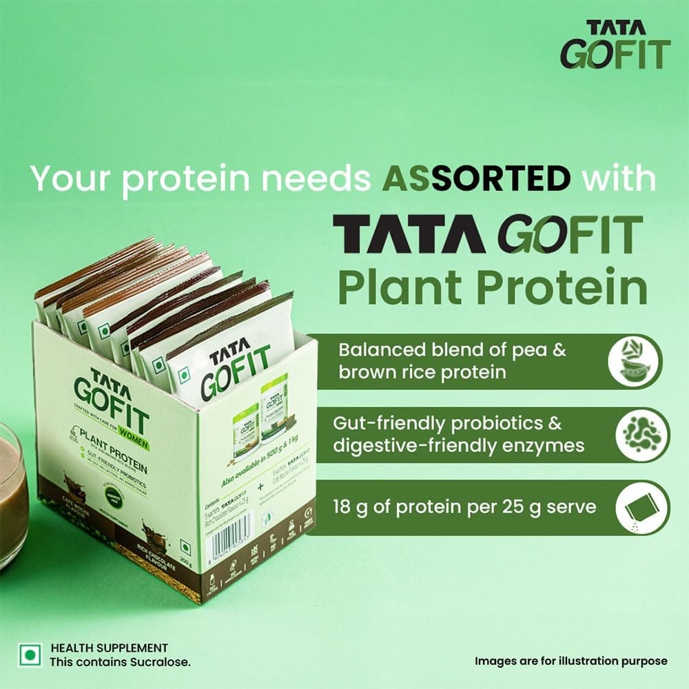 Tata GoFit Plant Protein Powder, Pea Protein Isolate & Brown Rice Blend - Pack of 10 Sachets, Travel Friendly, Vegan, Chocolate & Cafe Mocha Flavour view 2