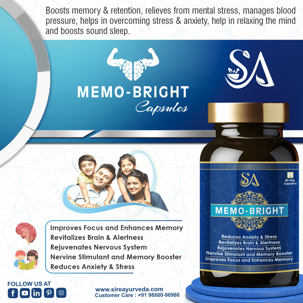 MEMO-BRIGHT(Brain Booster Supplement with Brahmi Healthy Brain, Stress Relief, Improve Focus – 60 Veg Capsules) view 2