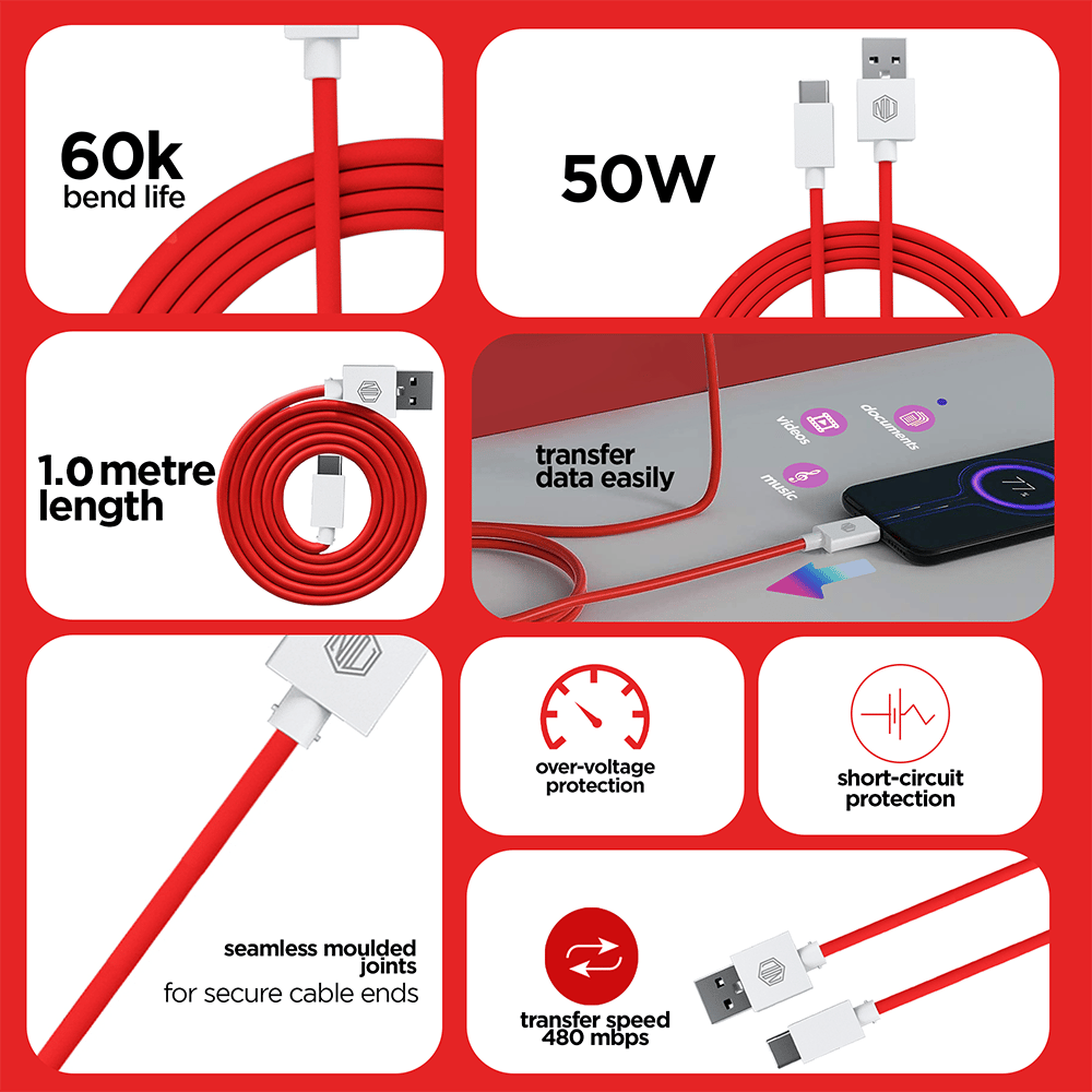 Blaze Hypersonic 50W Fast Charging USB A to Type C Cable view 2