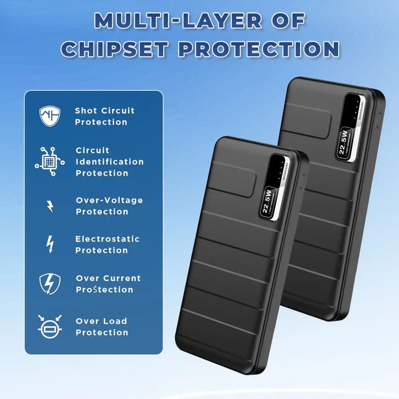 Lapcre Blaze 22.5W Fast Charging 10000mah Power Bank Black (LPB-015) view 2