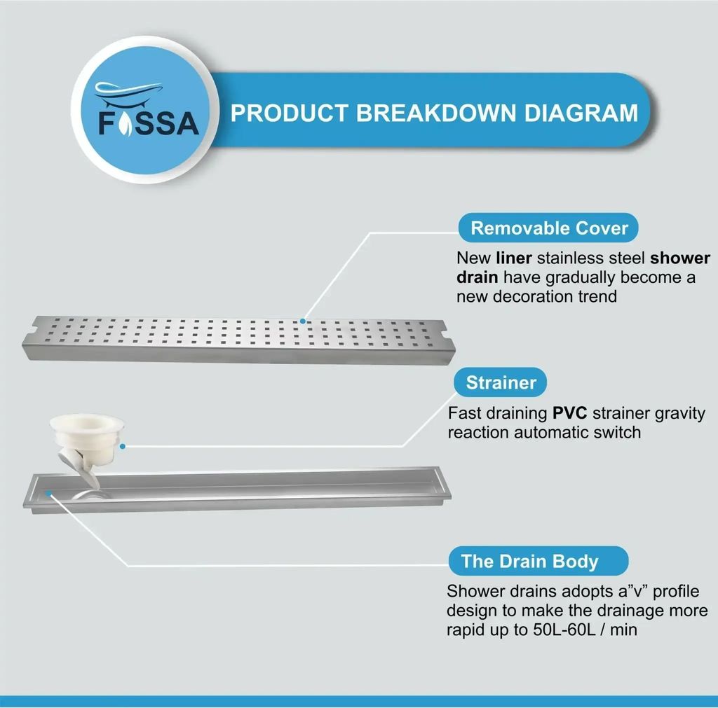 Ultra (36 x 4 Inches) 304 Grade Brushed Shower Drain Channel Floor Drain view 2