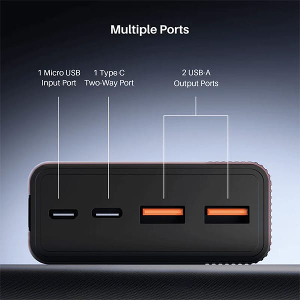 boAt Energyshroom PB401 20000mAh Powerbank with Lithium Polymer Battery view 2
