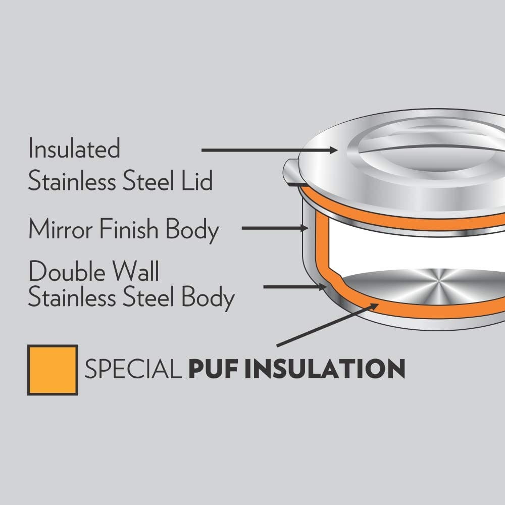 Borosil Stainless Steel Insulated Server Casserole | Hot & Cold Food Thermal Server with Steel Lid | Idli Roti Cooker | PUF Insulated | Daily Use & Gifting (3 L) view 2