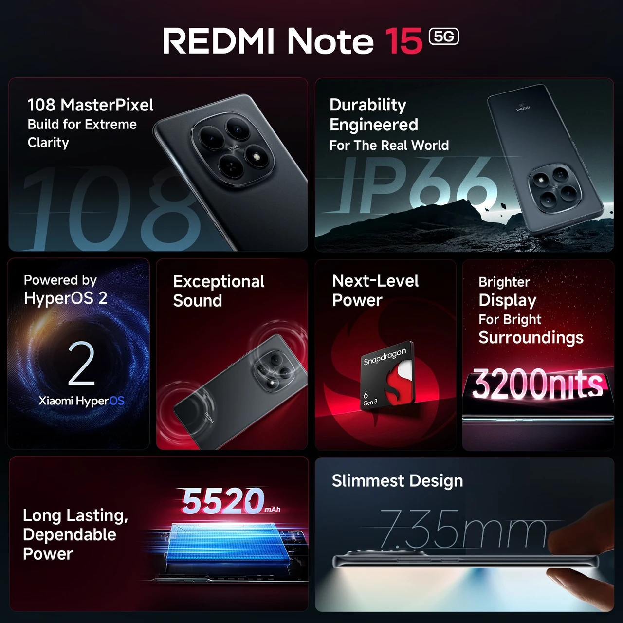 REDMI NOTE 15 5G (Black , 8GB RAM, 128GB Storage) view 2