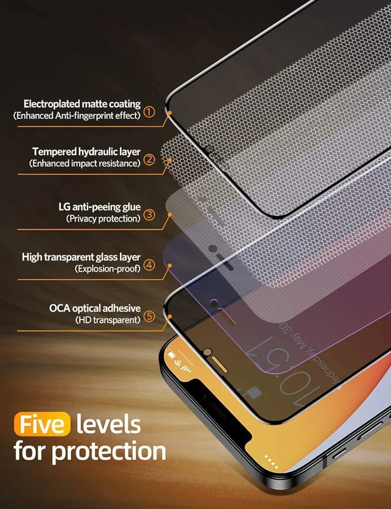 IPhone 13 Pro Privacy Tempered Glass Screen Protector Compatible (Black) Edge To Edge Full Screen Coverage With Easy Installation Kit view 2