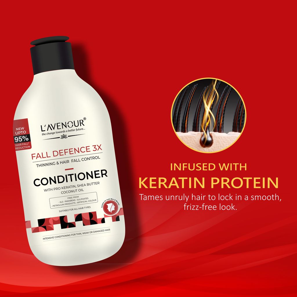 L'avenour Thinning & Hair Fall Control Conditioner For Men & Women with Pro Keratin - 250ml view 2