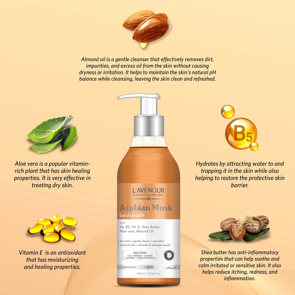 L'avenour Arabian Musk Body Wash For Deep Cleansing & Luxury Bath | Shower Gel For Men & Women 300ml view 2