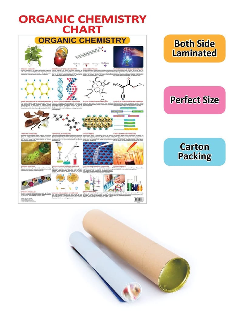 Organic Chemistry Wall Chart (Science Chart) - Both Side Hard Laminated (Size 48 x 73 cm) [Poster] Dreamland Publications view 2