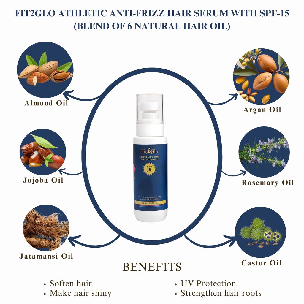 Fit2Glo Athletic Anti-Frizz Hair Serum With SPF-15 | Blend Of 6 Natural Hair Oil Keeps Hair Healthy, Frizz Free, UV Protection | Hair Serum For Dry Frizzy Hair women & Men | All Hair Types | 100 ML view 2