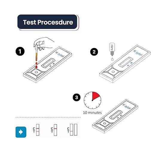 H. Pylori Rapid Test Kit Pack of 3Pcs Easy Home Use Fast & Accurate Screening view 2