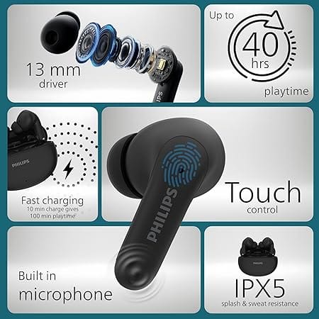 Philips TAT1269 Bluetooth Truly Wireless in Ear Earbuds with mic, 13mm Drivers, Bluetooth 5.4, 40H Playtime view 2