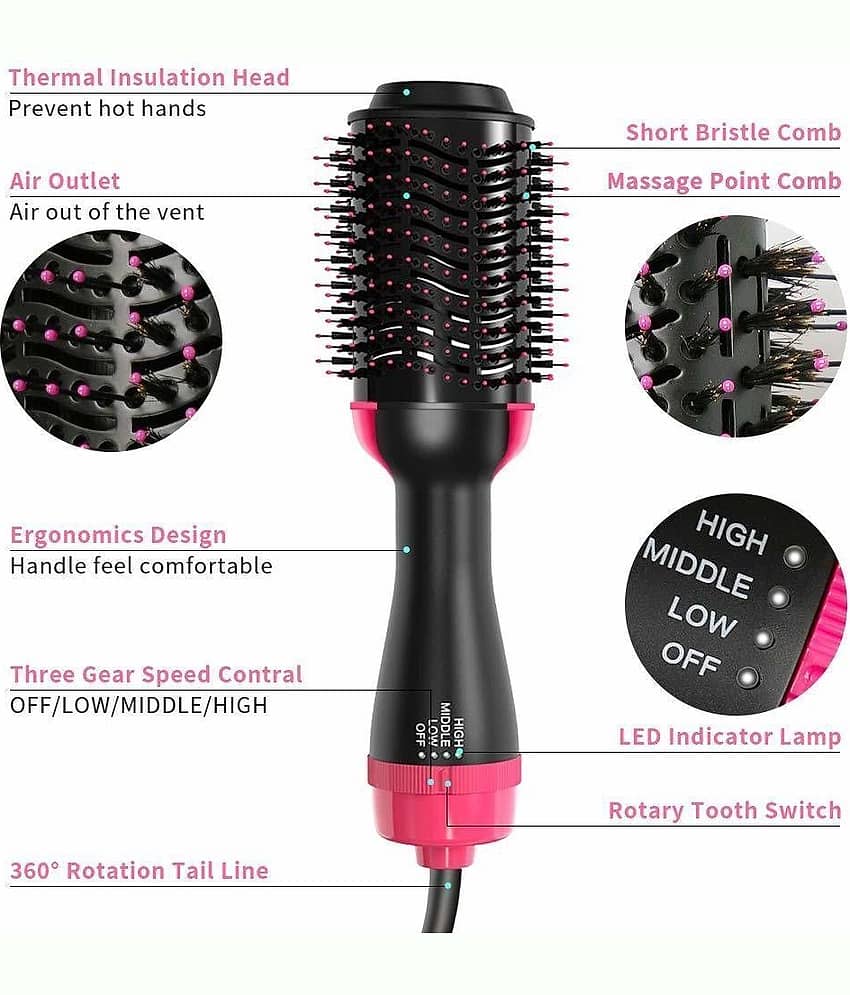 FULKIZA OneStepProHairStyler Black Below 1500W Hair Dryer view 2