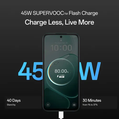 OPPO a6 5G (Ice White, 6GB RAM, 128GB Storage) view 2
