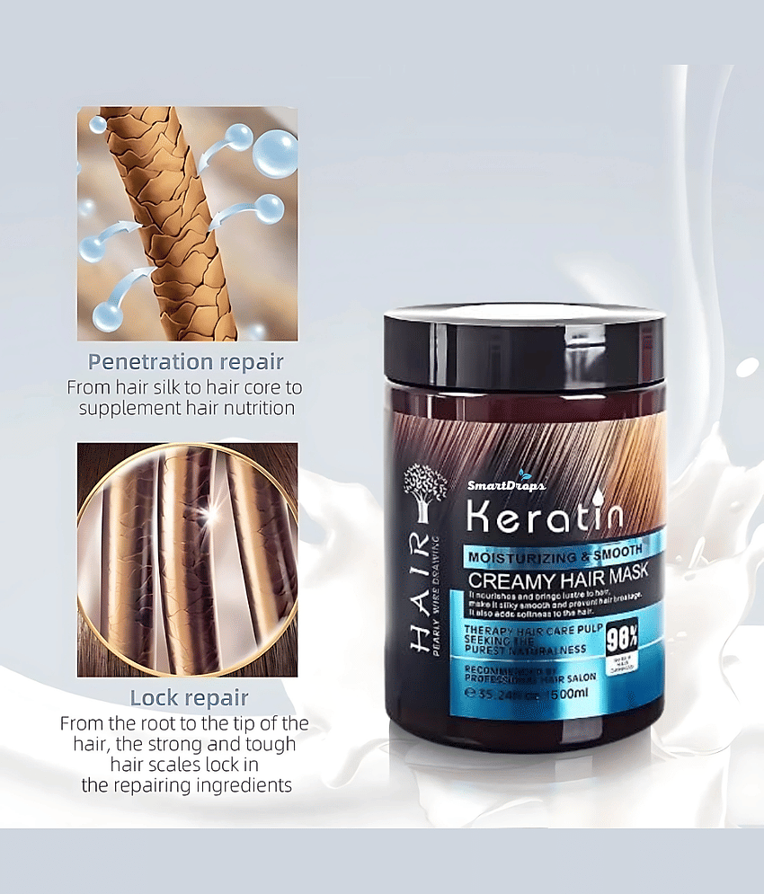 Keratin Power Hair Care Combo Shampoo, Conditioner & Keratin Hair Mask for Men & Women view 2