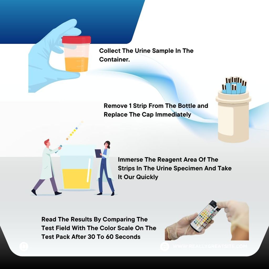 Dr. Manya 2-Parameter Urine Test Strips Rapid Home Testing for Glucose & Protein view 2