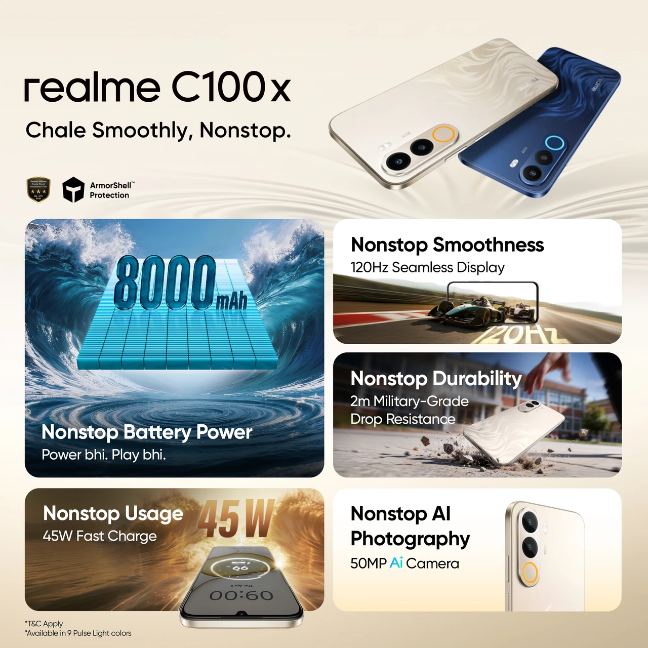 REALME C100X (Golden Coast, 4GB RAM, 64GB Storage) view 2