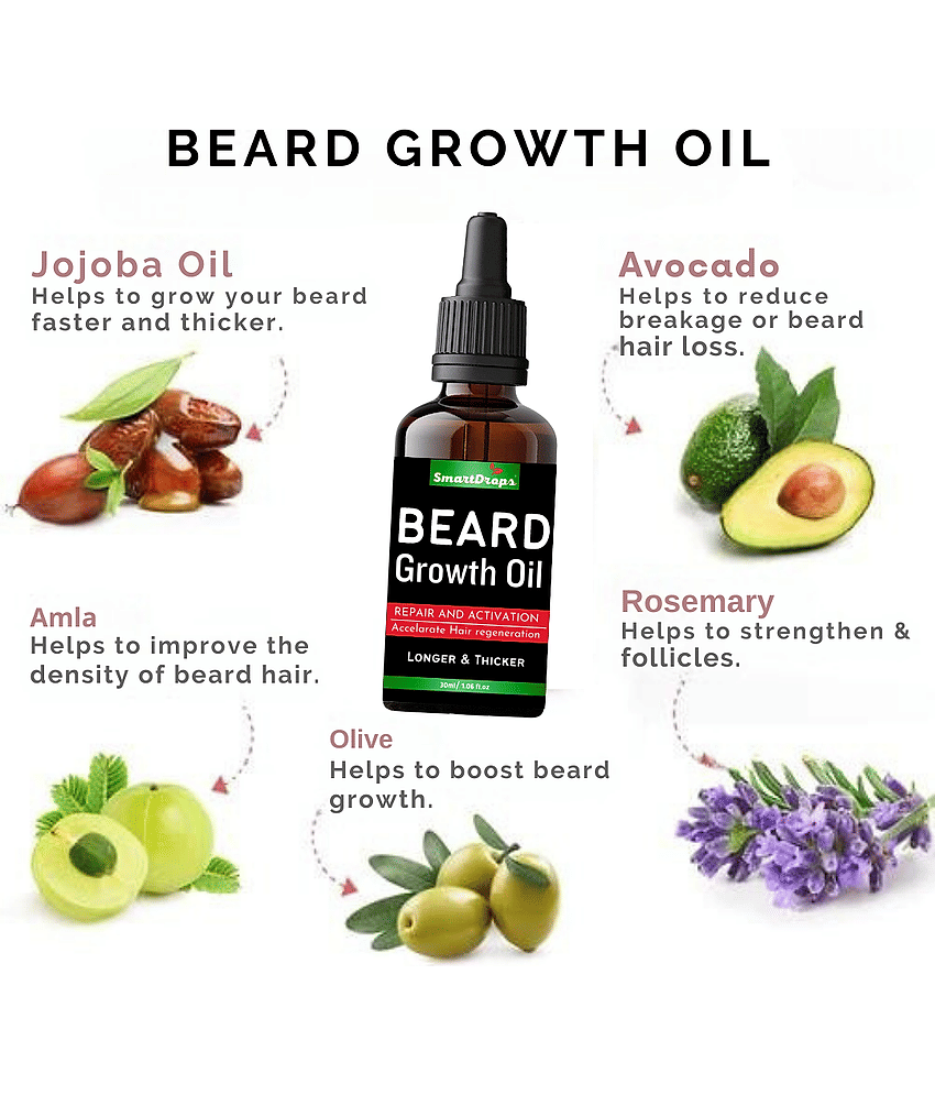 Smartdrops Jojoba Oil For a Shiny Beard Beard Oil 30 ml view 2