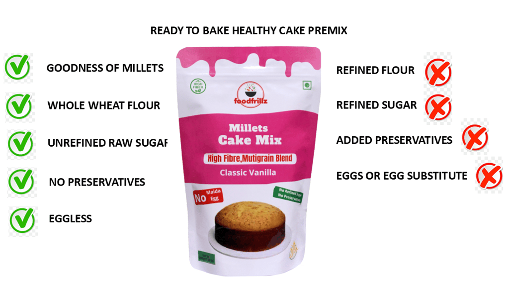 foodfrillz Millet Cake Premix (Classic Vanilla) + Whipping Cream Powder (Vanilla) + Rainbow Sprinkles (Strands) Combo of 3 view 2
