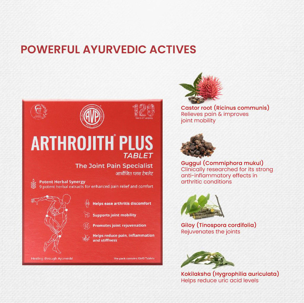 Arthrojith Plus Tablet - 100 view 2