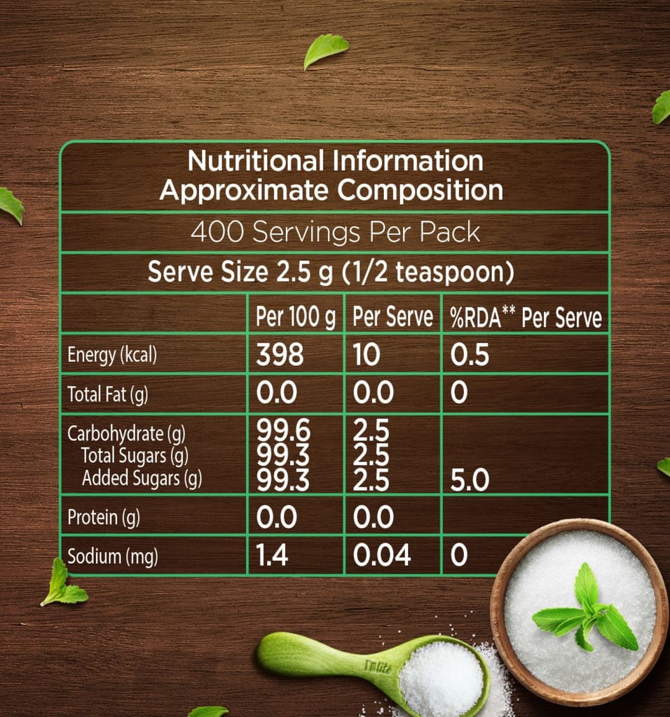 I'm lite 50% less calories sugar pouch, 500 gm view 2