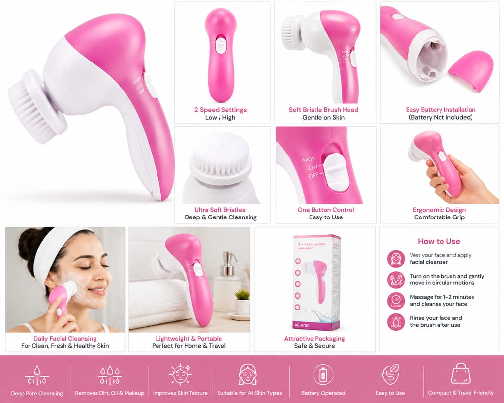 Lifeori Electric Facial Cleansing Brush | Soft Bristle Face Cleaning Brush | Battery Operated Facial Massager | Deep Pore Cleanser view 2