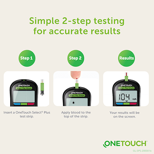 OneTouch Select Plus Simple Blood Glucose Meter view 2