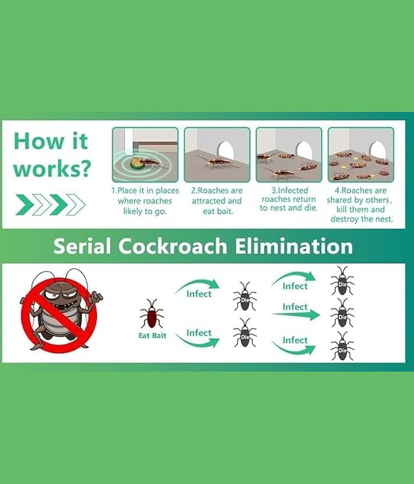 Natural Cockroaches Killer for Kitchens, Bathrooms, Cabinets, cockroachs Killer Gel, Roach Repellent for Cockroaches, for Indoor Cockroach Control, Insect Control (Pack of 12) view 2