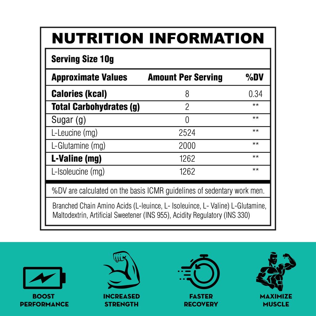 Spartan Sport Sciences Ripped BCAA 300G view 2