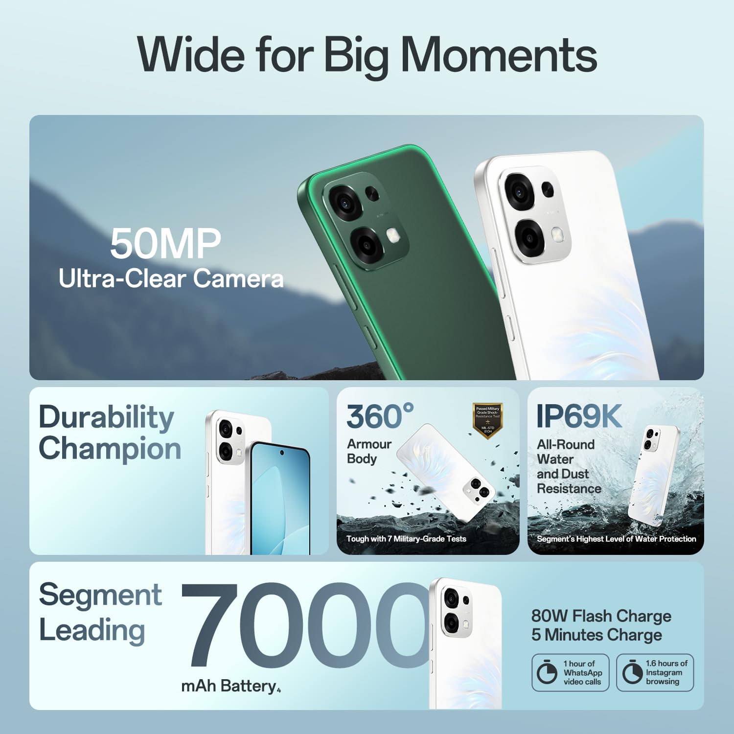 OPPO f33 5G (Forest Green, 8GB RAM, 128GB Storage) view 2