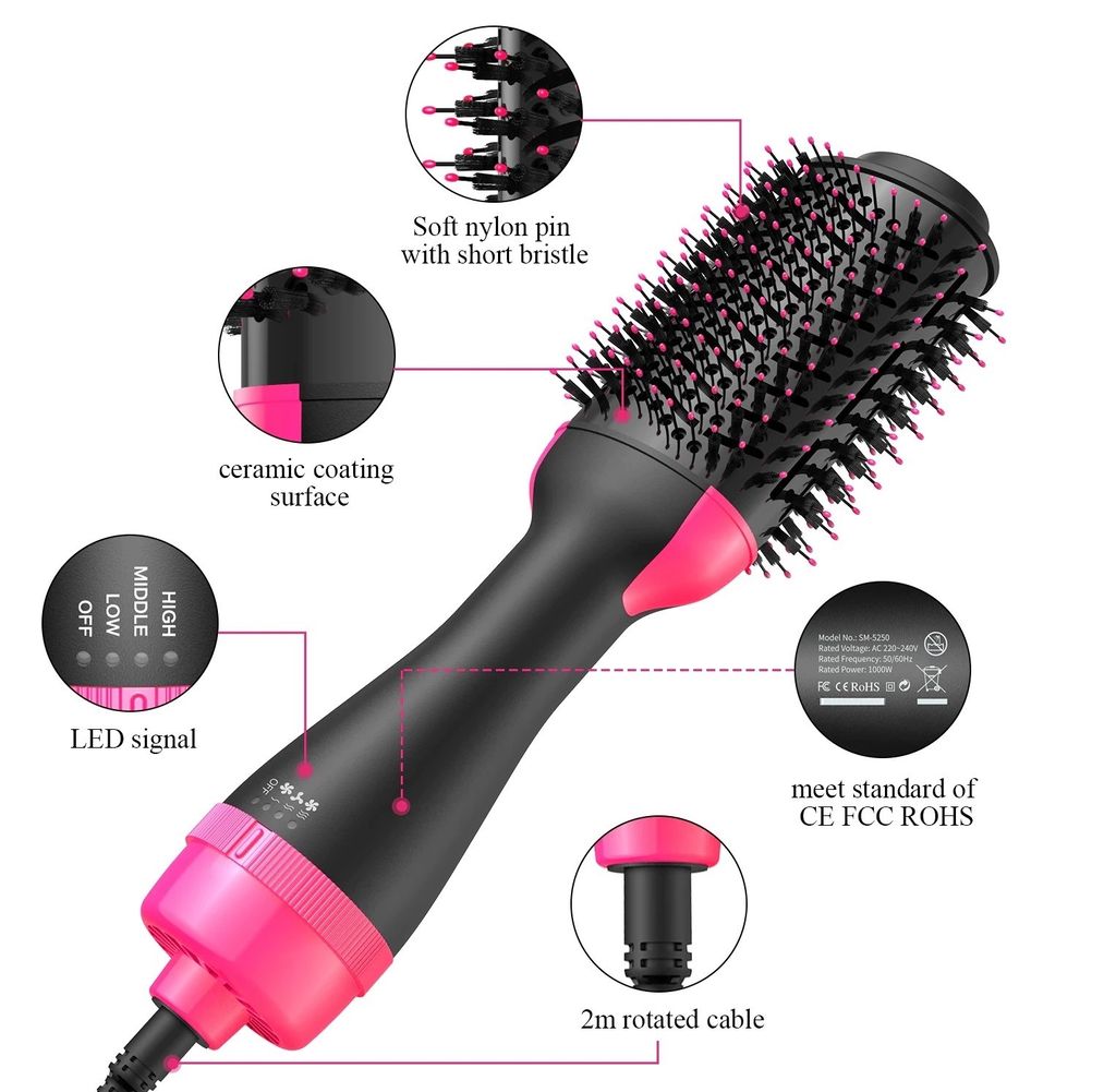 Trendzie Care Multi-Function 4 in 1 Hair Styler,Dryer,Straightener & Curler Comb view 2