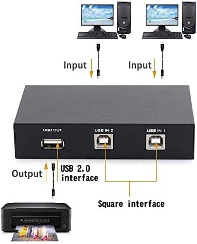 Multitask with Ease: USB Printer Switcher (2 Ports) - Control Your Printer from 2 Computers view 2