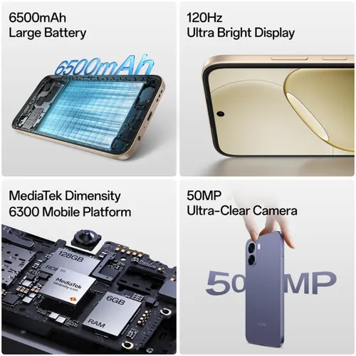 OPPO a6s 5G (Aurora Gold, 6GB RAM, 128GB Storage) view 2