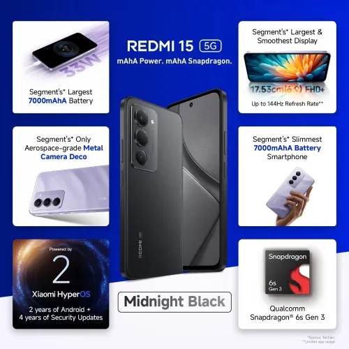 REDMI 15 5G (Midnight Black, 8GB RAM, 256GB Storage) view 2