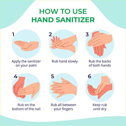 HARRODS Hand Sanitizer With 80% Alcohol || Multi-Purpose | WHO Recommended 80% Alcohol Base Sanitizer, 5 L view 2