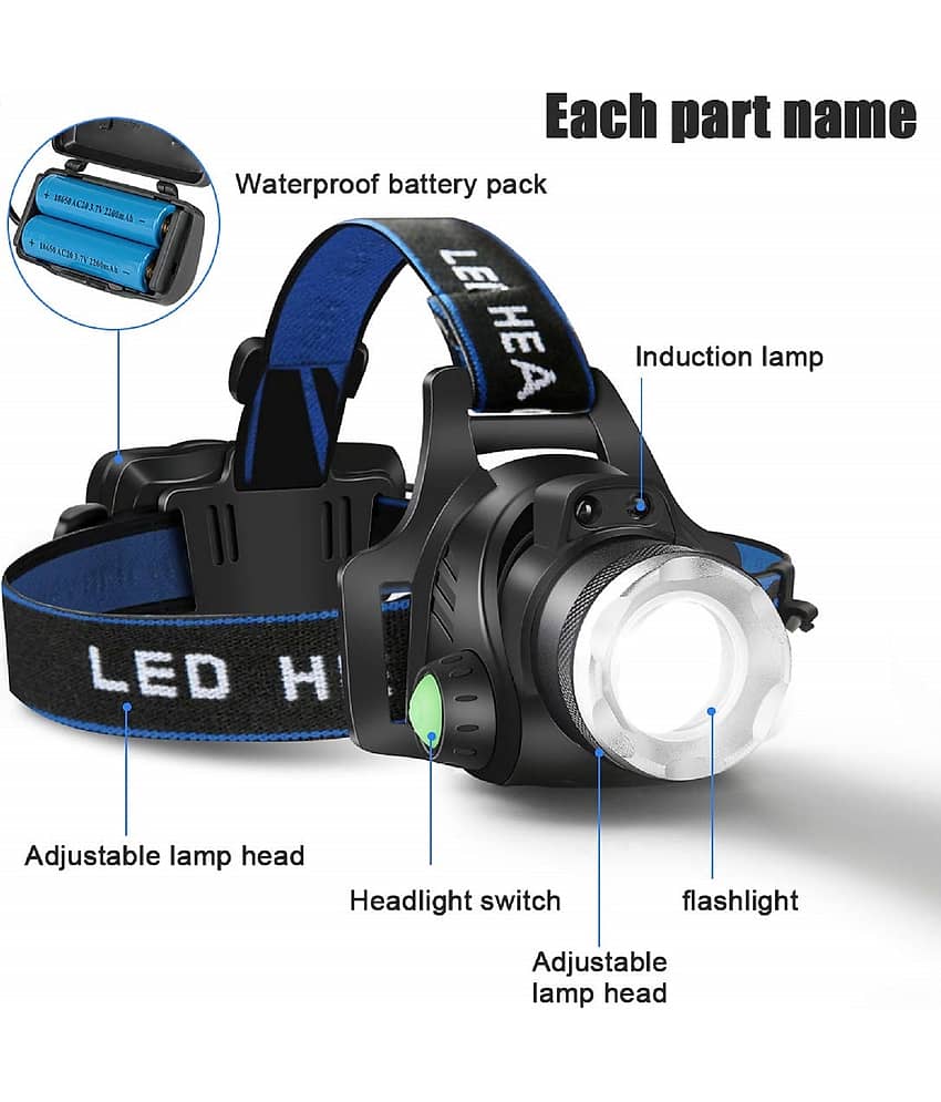 Headlamp Flashlight, Rechargeable Led Head Lamp, IPX4 Waterproof T6 Headlight with 4 Modes and Adjustable Headband, Perfect for Camping, Hiking, Outdoors, Hunting view 2