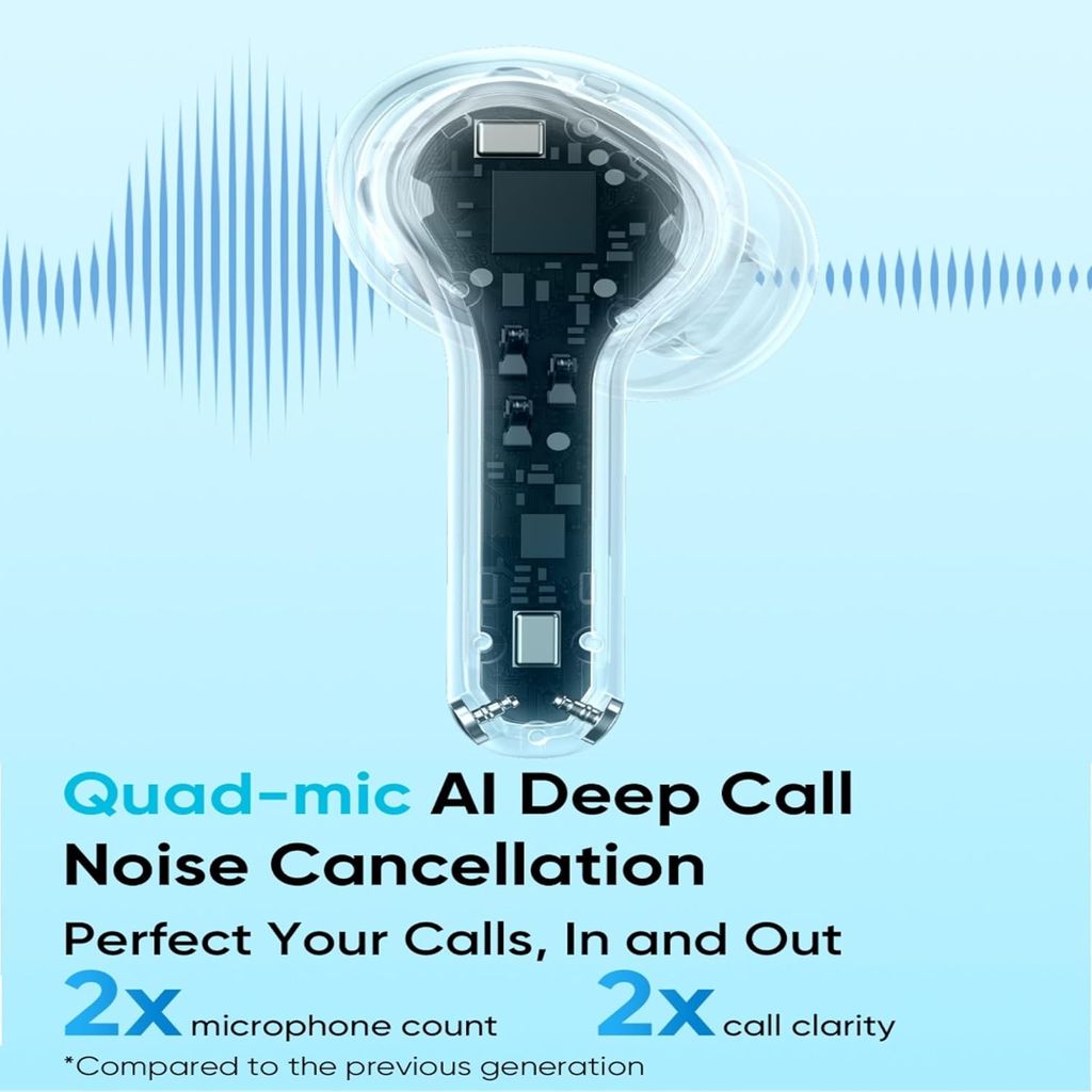 realme Buds T200x True Wireless Earbuds with 12.4mm Dynamic Bass Drivers, 25 dB ANC, Quad Mic, 45ms Latency, Upto 48 Hrs Playback, Fast Charge, IP55 Rated, BT 5.4 (Pure Black) view 2