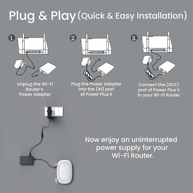 Portronics Power Plus II Mini UPS for 12V-3A WiFi Router Broadband Modem, Backup view 2