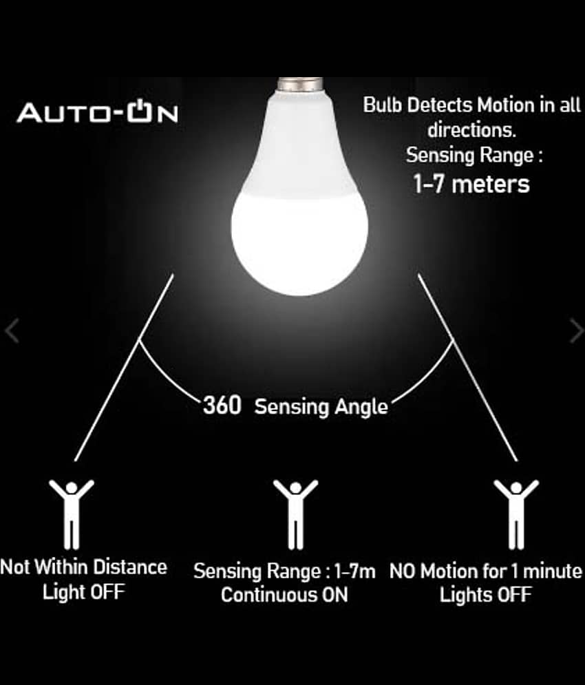 Auto-ON Motion Sensor LED Bulb 9W Motion Sensor Light White - Pack of 1 view 2