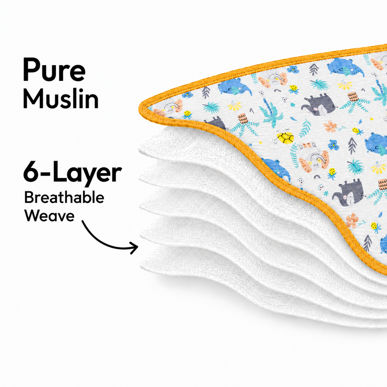 6-Layer Muslin Cotton Baby AC Blanket — Ultra-Soft, Breathable & Lightweight Blanket for Newborn to 6 Years, Stroller Cover & Crib Sheet (White and Mango Yellow) view 2