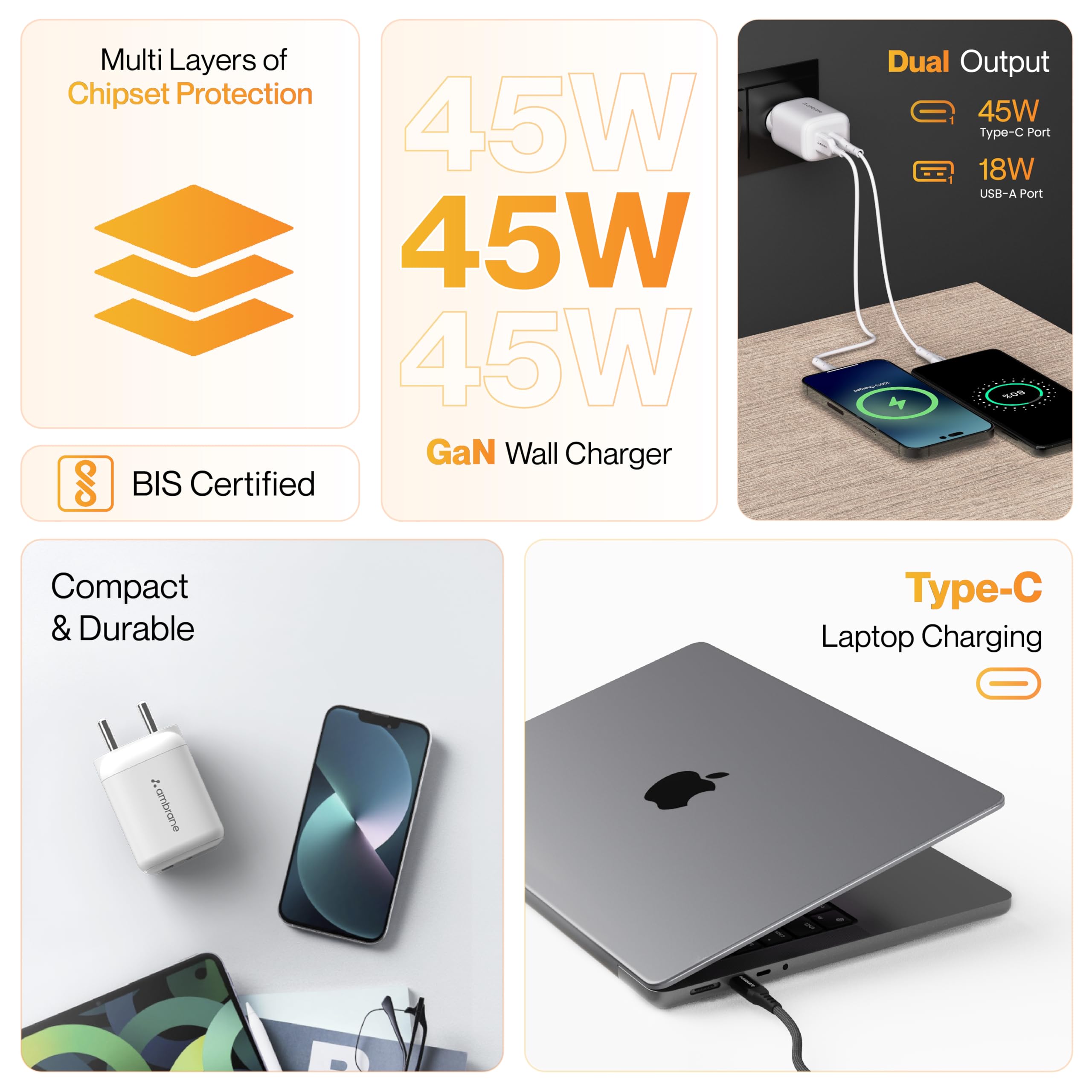 Ambrane 45W Dual Port GaN Charger (USB + Type-C) QC & PD Technology | Super Fast Charging Adapter Compatible with MacBook, Type-C Laptops, iPhone, iPad, Samsung S24/S23/S22/S21,Z Fold/Flip (Black) view 2