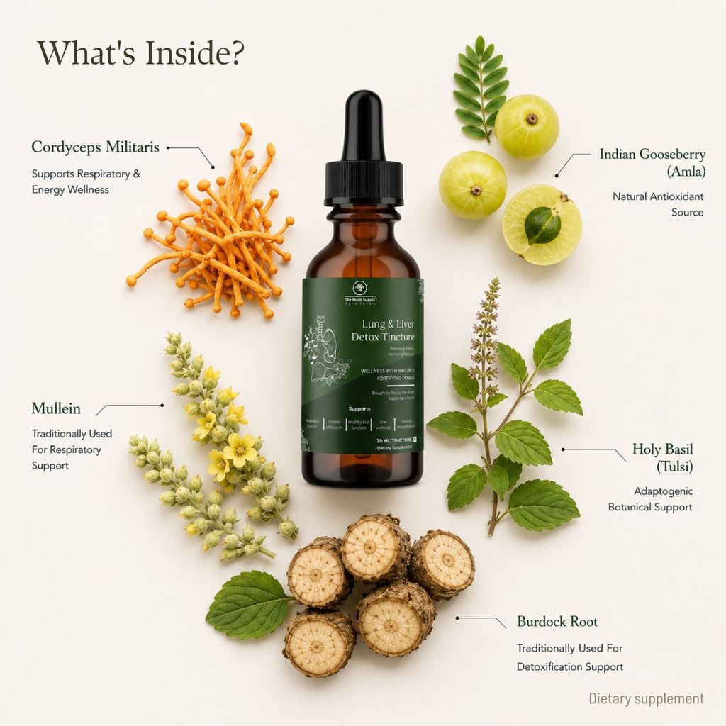 Lung and Liver Detox Tincture view 2