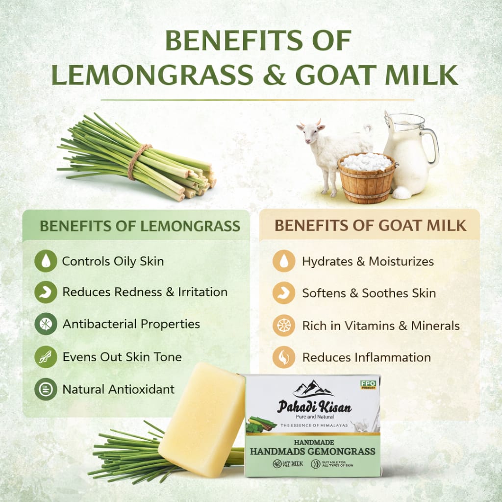 Lemongrass Goat Milk Soap 100 gm view 2