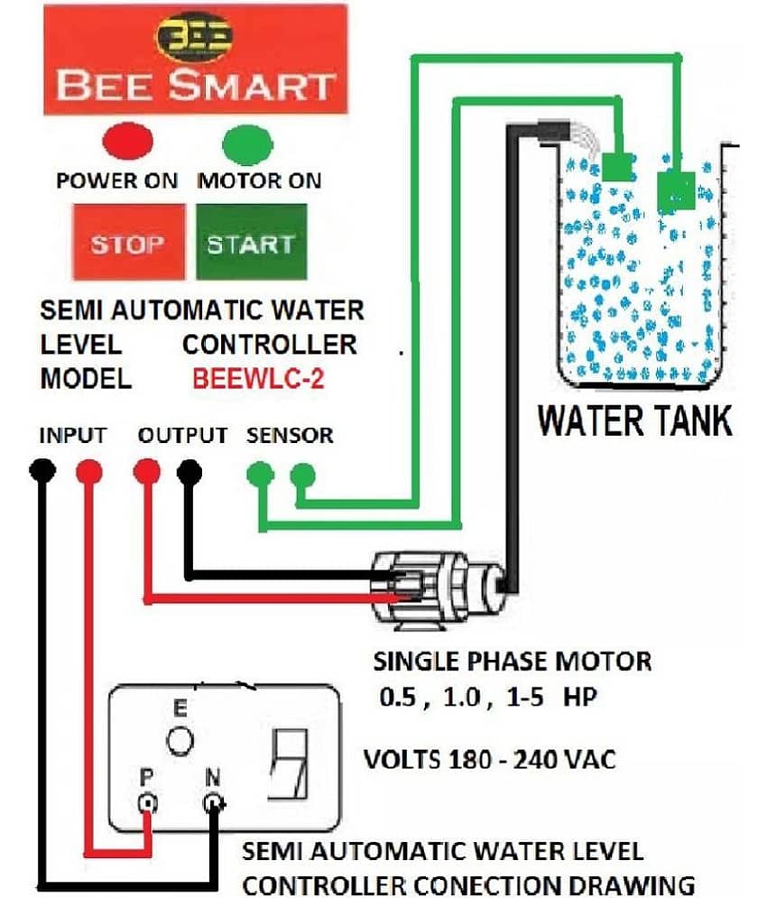 Bee Smart semi automatic water level controller Manual on auto of use 30 A Relay model BEEWLC-2 view 2