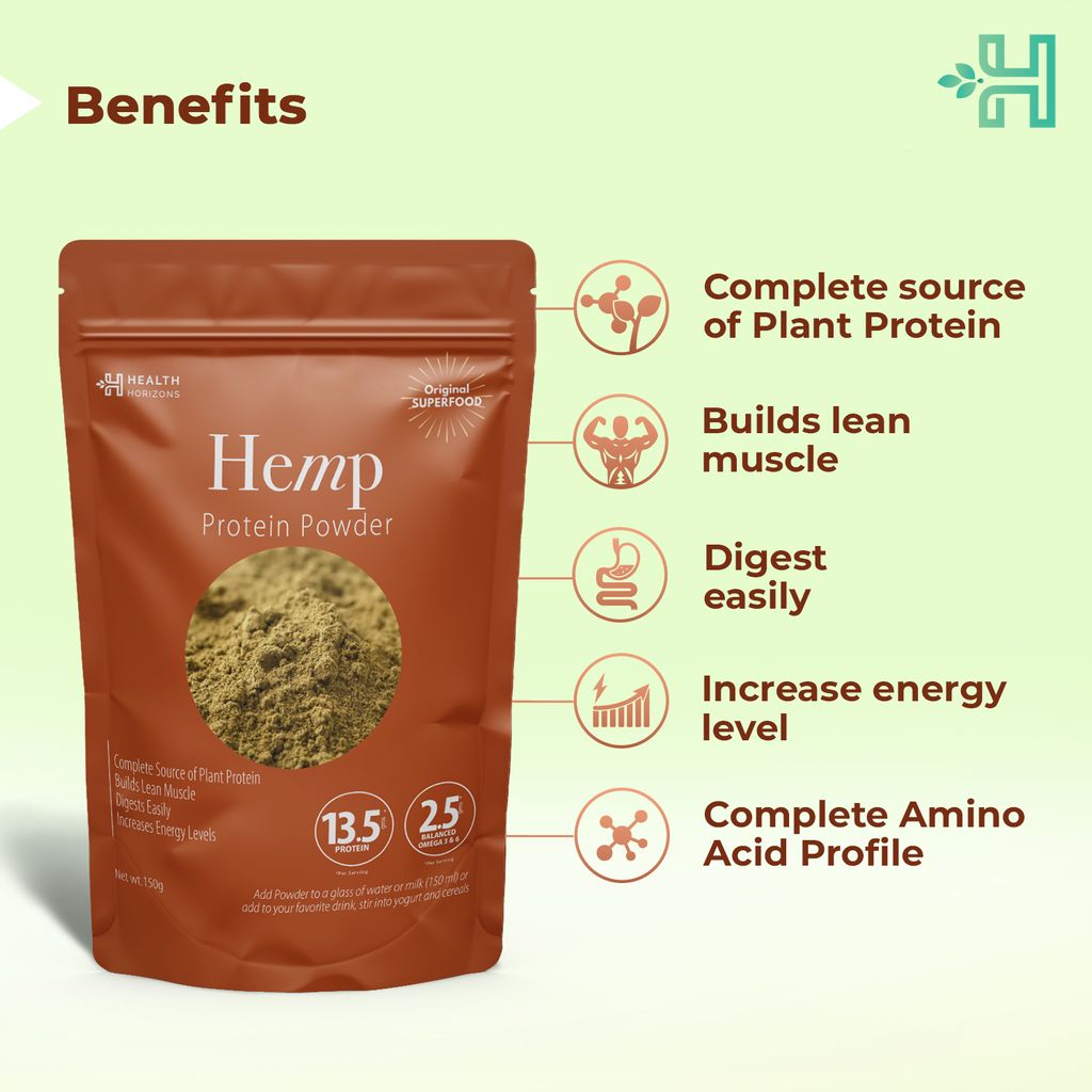 Health Horizons Hemp Hearts with Fatty Acids, Perfectly balanced Omega 6 and 3, Amino Acids | 0 Cholesterol, Vegan, Soy-free and Gluten-Free, Keto Diet Friendly | Healthy Snack to Boost Immunity | Used in Smoothies, Yogurt and Salad view 2