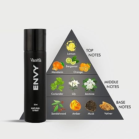 ENVY Pack of 2 Natural Spray Perfume for Men - 70ml Each view 2